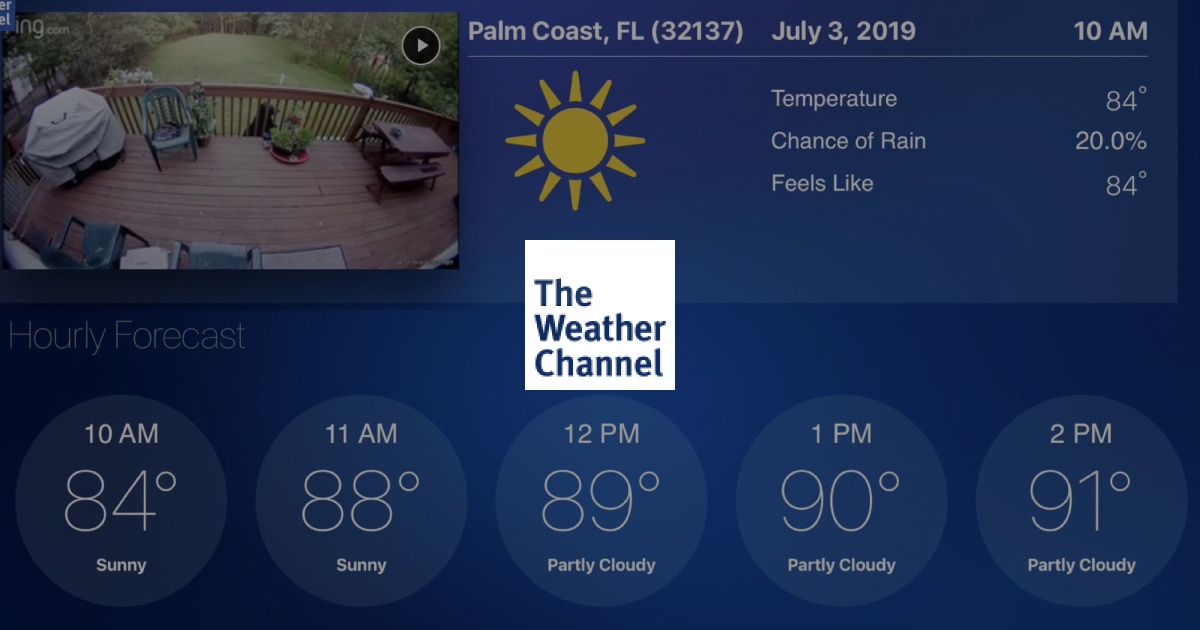 Weather Channel AppsFlyer Customer OG