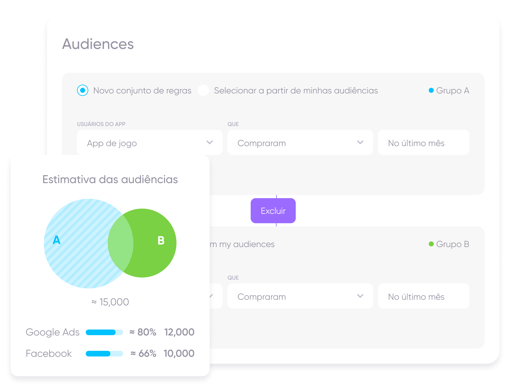 Audiences: solução de segmentação de audiências da AppsFlyer